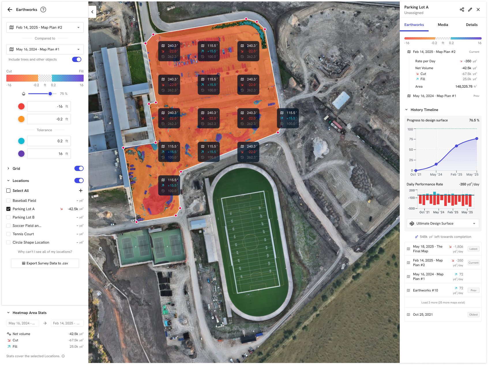 🚧 Advanced Survey (In Progress)