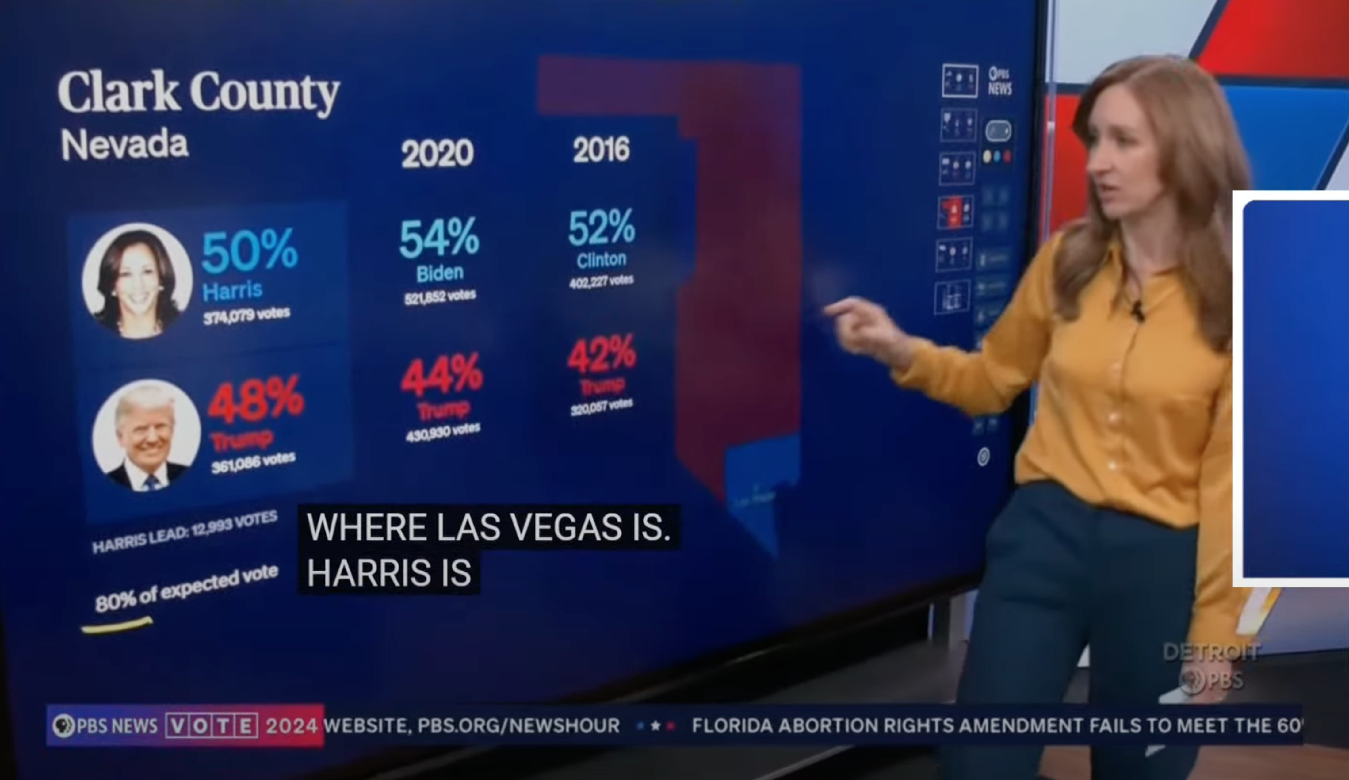 Election 2024: Broadcast Touchscreen App